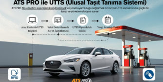 ATS PRO UTTS (Ulusal Taşıt Tanıma Sistemi)