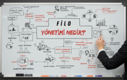 ATS PRO Araç Filo Yönetimi Yazılımı