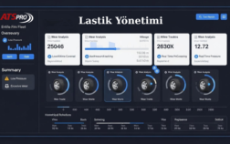 Neden “Lastik Yönetimi” Artık Bir Lüks Değil, Zorunluluk