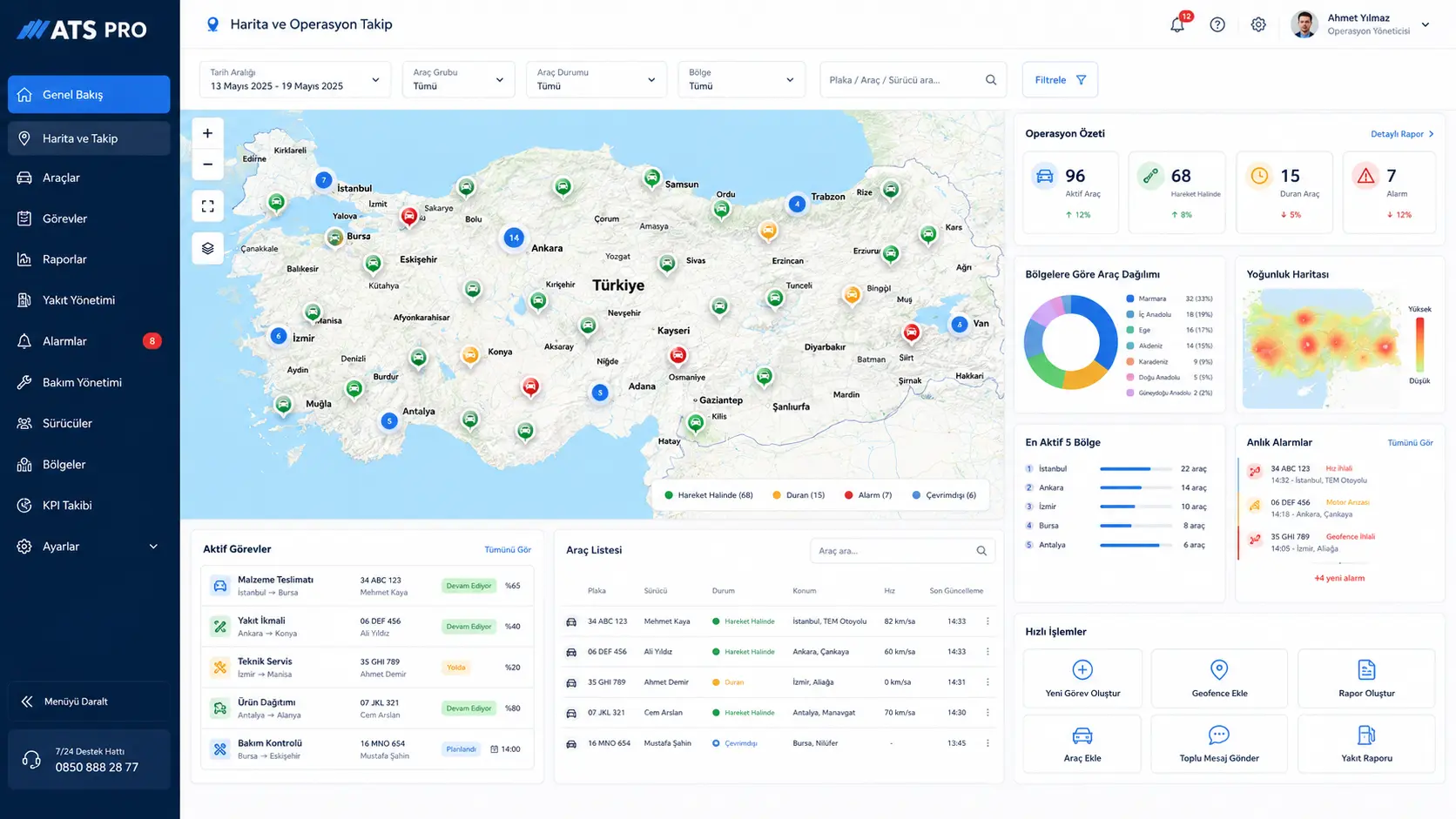 ATS PRO harita ve operasyon takip ekranı