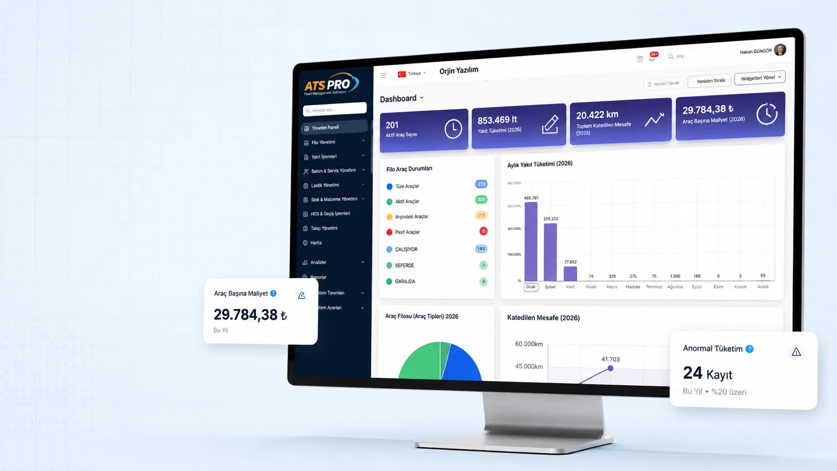 ATS PRO filo yönetimi dashboard ekranı
