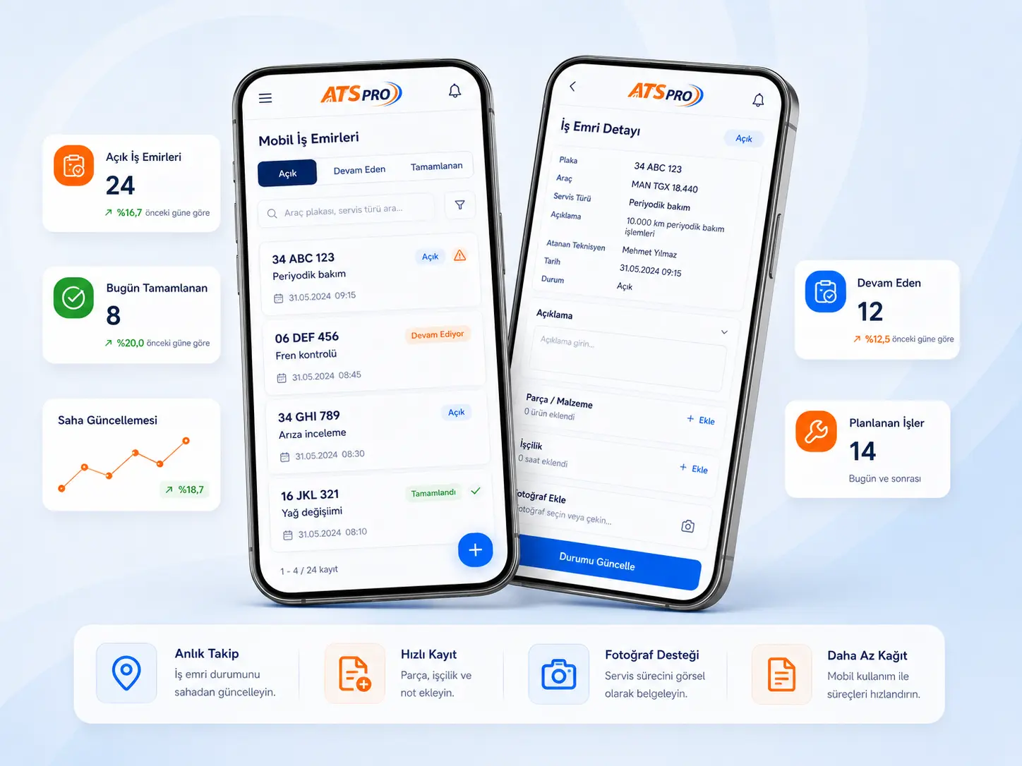 ATS PRO mobil iş emri ekranı
